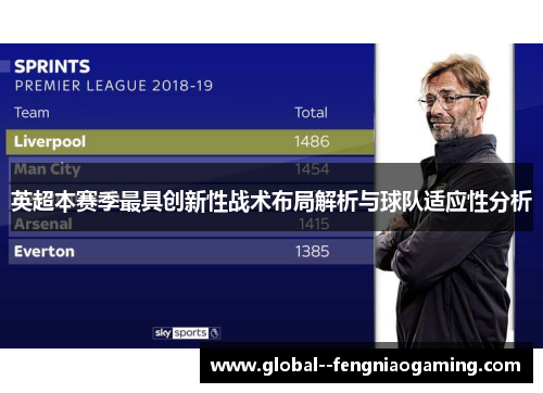 英超本赛季最具创新性战术布局解析与球队适应性分析