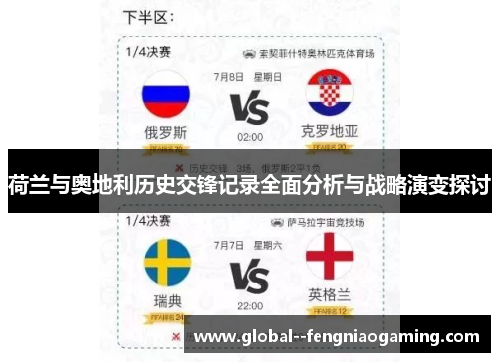 荷兰与奥地利历史交锋记录全面分析与战略演变探讨