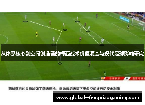 从体系核心到空间创造者的梅西战术价值演变与现代足球影响研究 从体系核心到空间创造者的梅西战术价值演变与现代足球影响研究