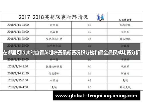 在哪里可以实时查看英超联赛最新赛况积分榜和最全最权威比赛分析