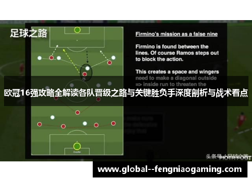 欧冠16强攻略全解读各队晋级之路与关键胜负手深度剖析与战术看点