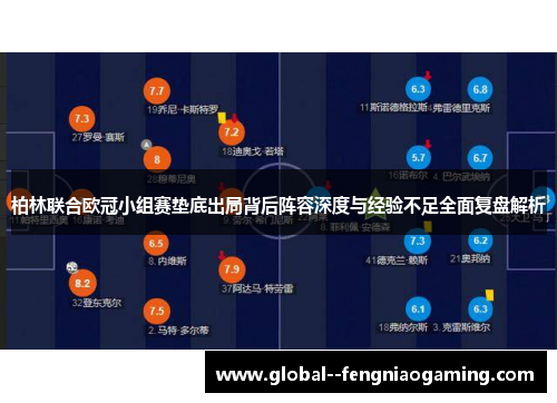 柏林联合欧冠小组赛垫底出局背后阵容深度与经验不足全面复盘解析