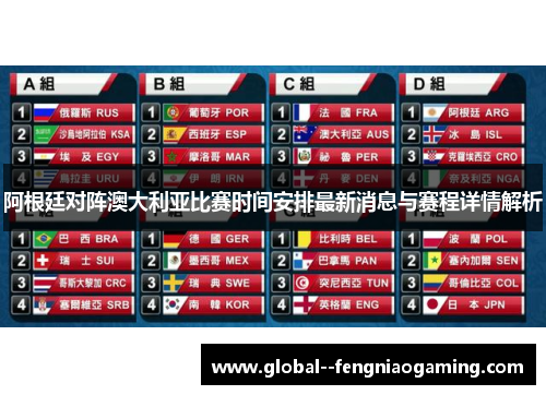 阿根廷对阵澳大利亚比赛时间安排最新消息与赛程详情解析